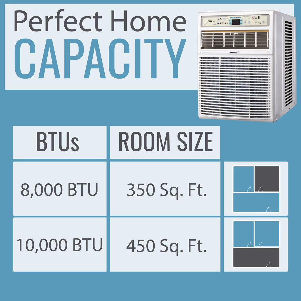 10,000 BTU 115-Volt Casement Window Air Conditioner, White I352499