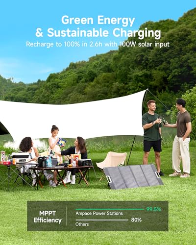 Portable Power Station 266Wh Battery 300W AC Output Solar Generator L319