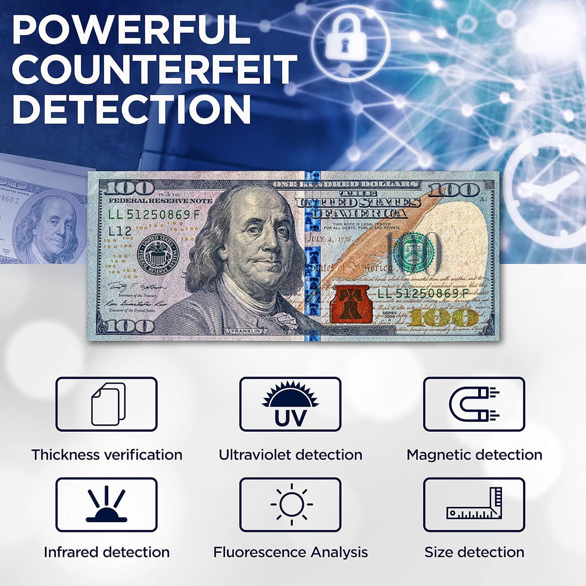 Money Counter Machine with Counterfeit Detection I97612