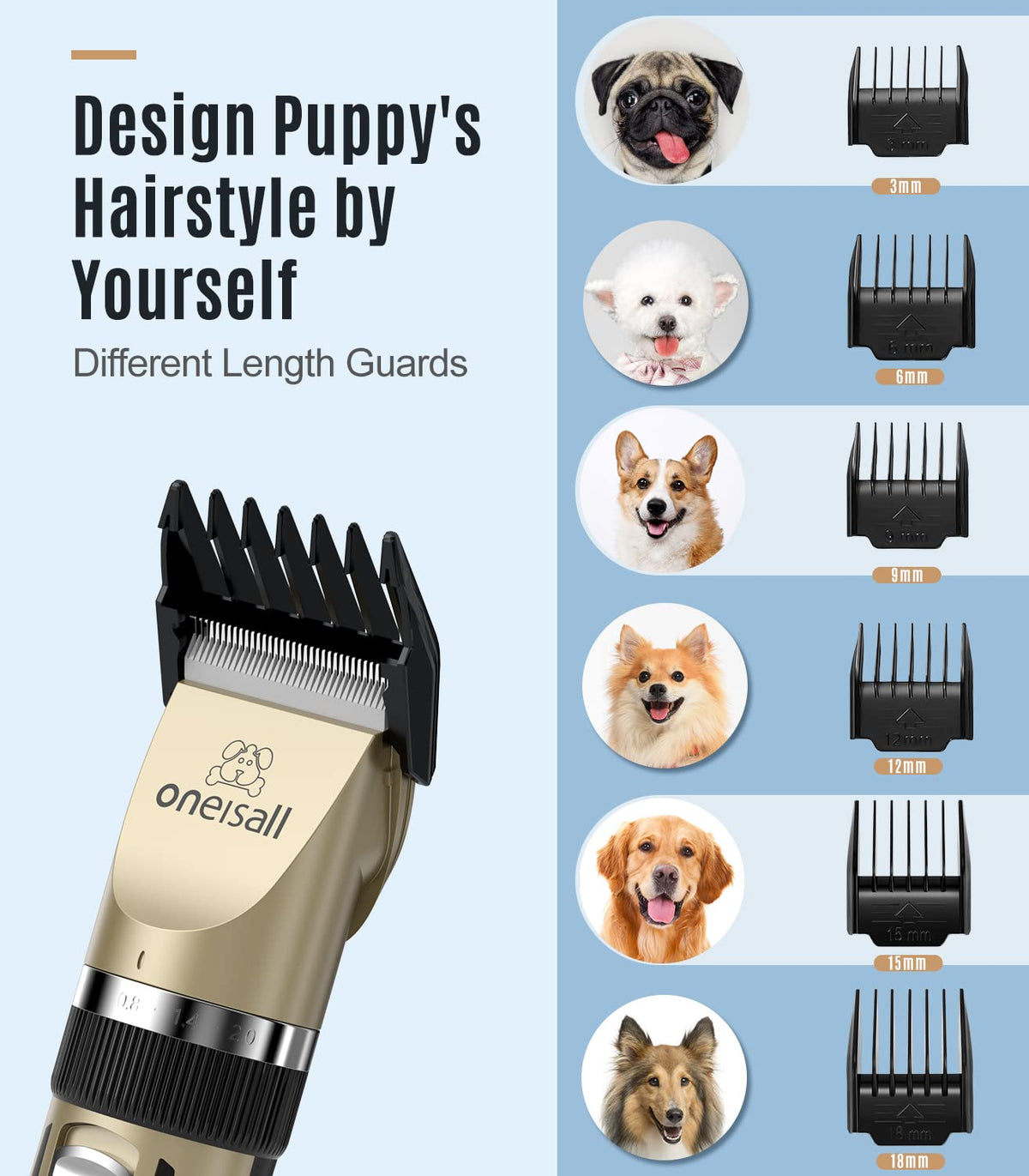 2 in 1 Cordless Dog Clippers and Paw Trimmer Kit Pack of 2 Y3042