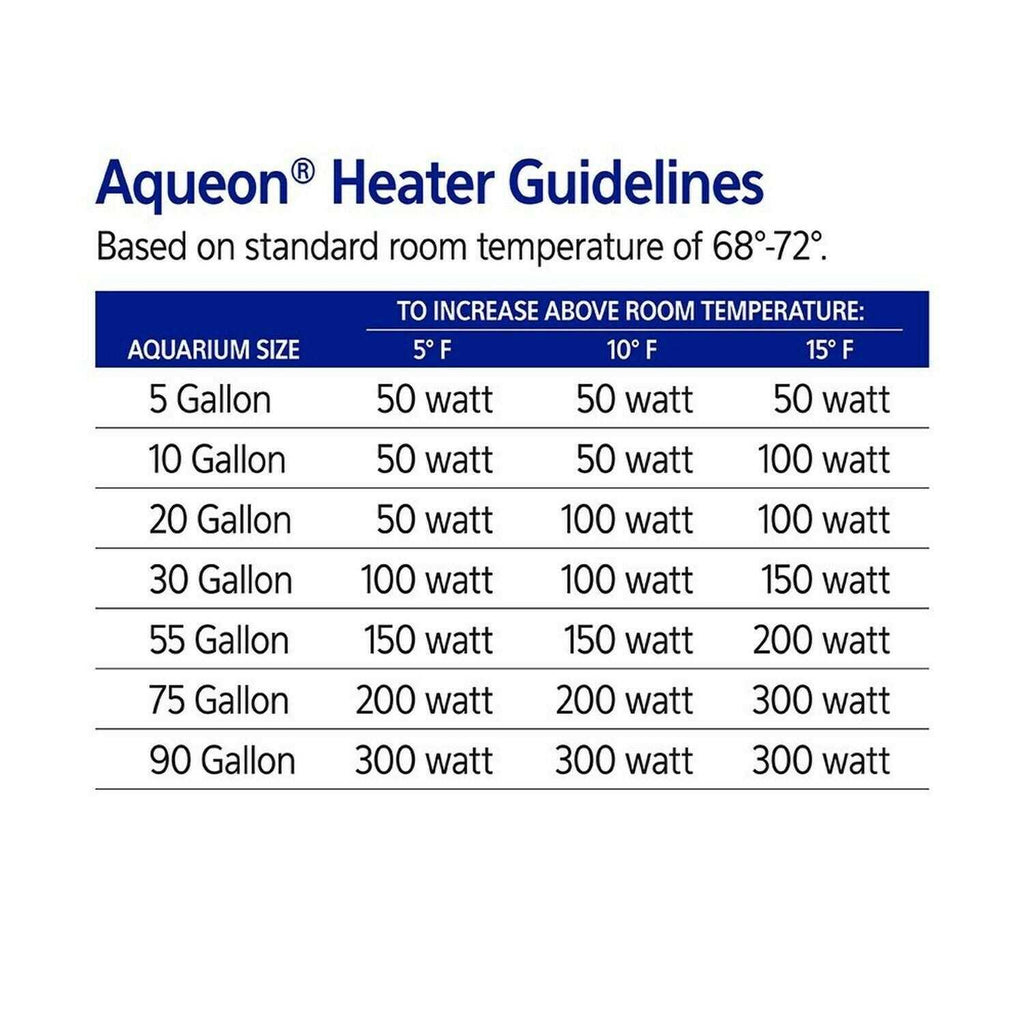 Preset Aquarium Heater K893