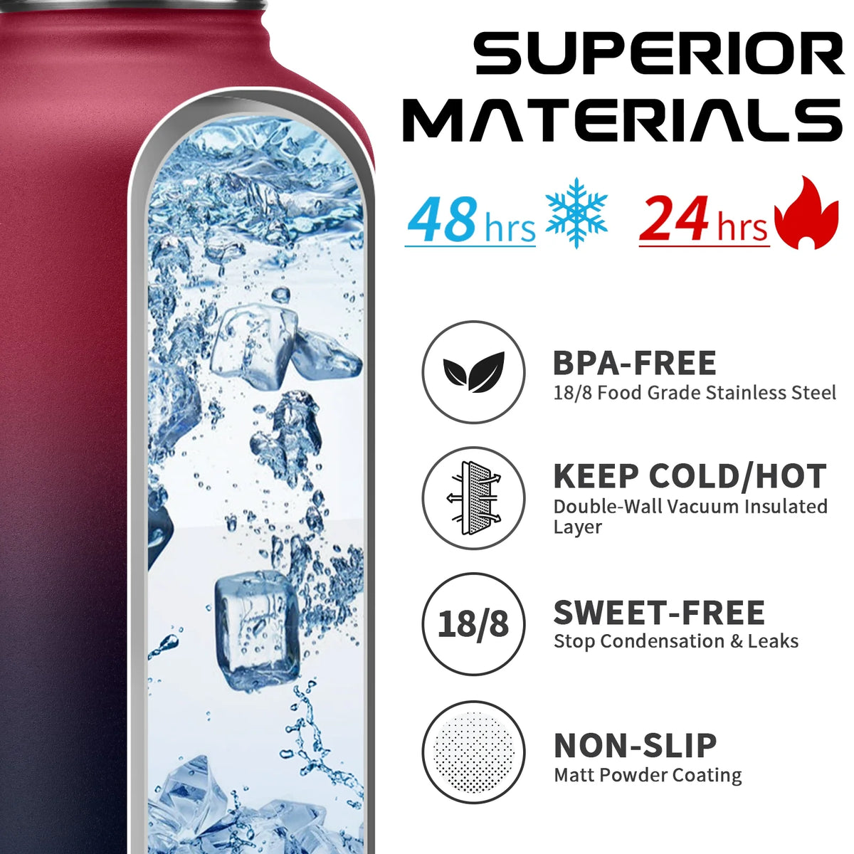 64OZ Insulated Water Bottle with Straw & Spout Lid C71434