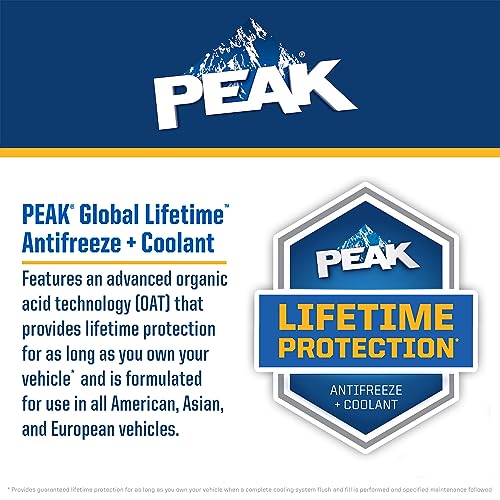 1 Gal. Antifreeze and Coolant U693