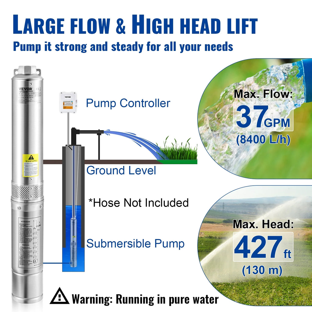 2HP 230V Stainless Steel Deep Well Submersible Pump A573390