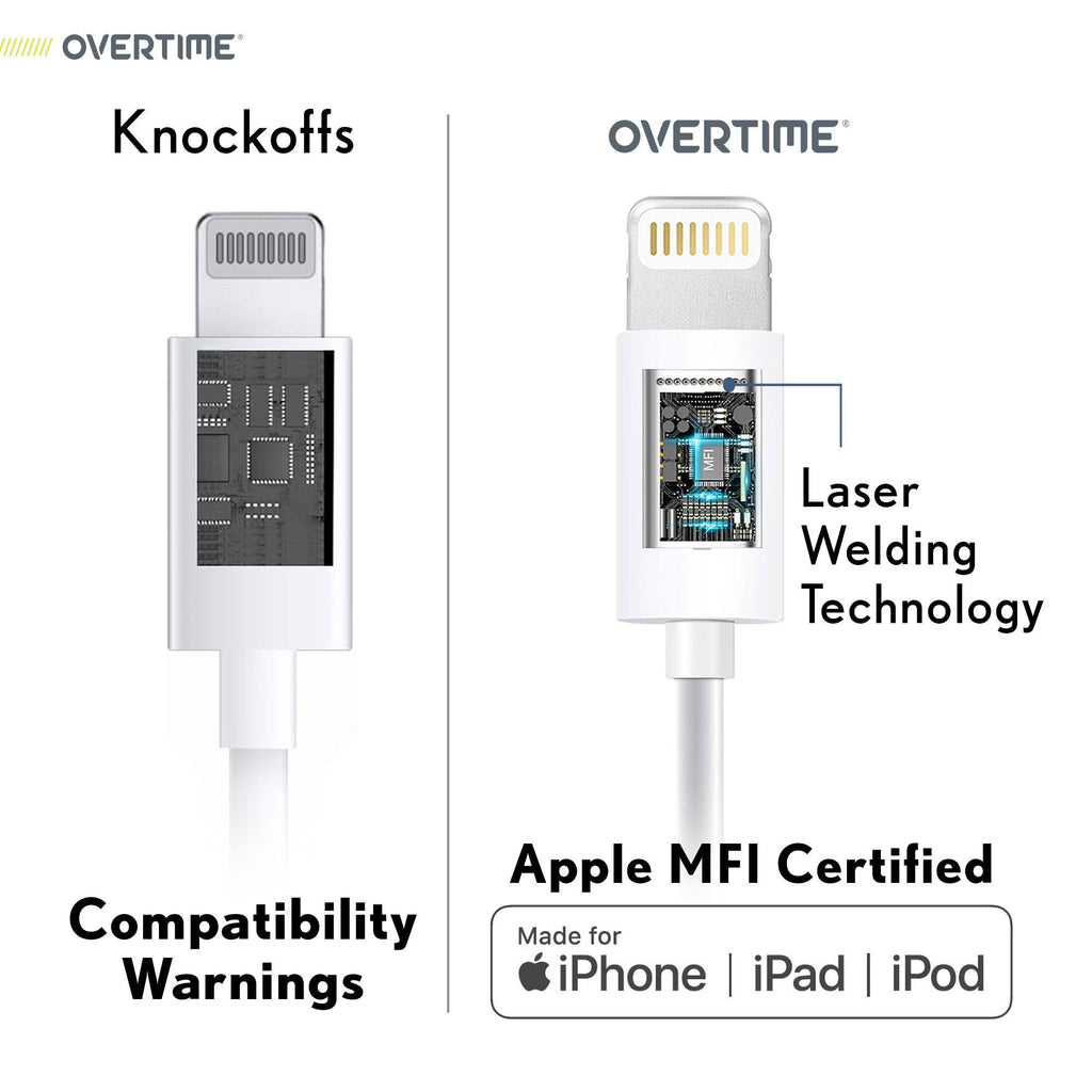 Lightning to USB-C Cable 4 Pack 6ft, 10ft X64050