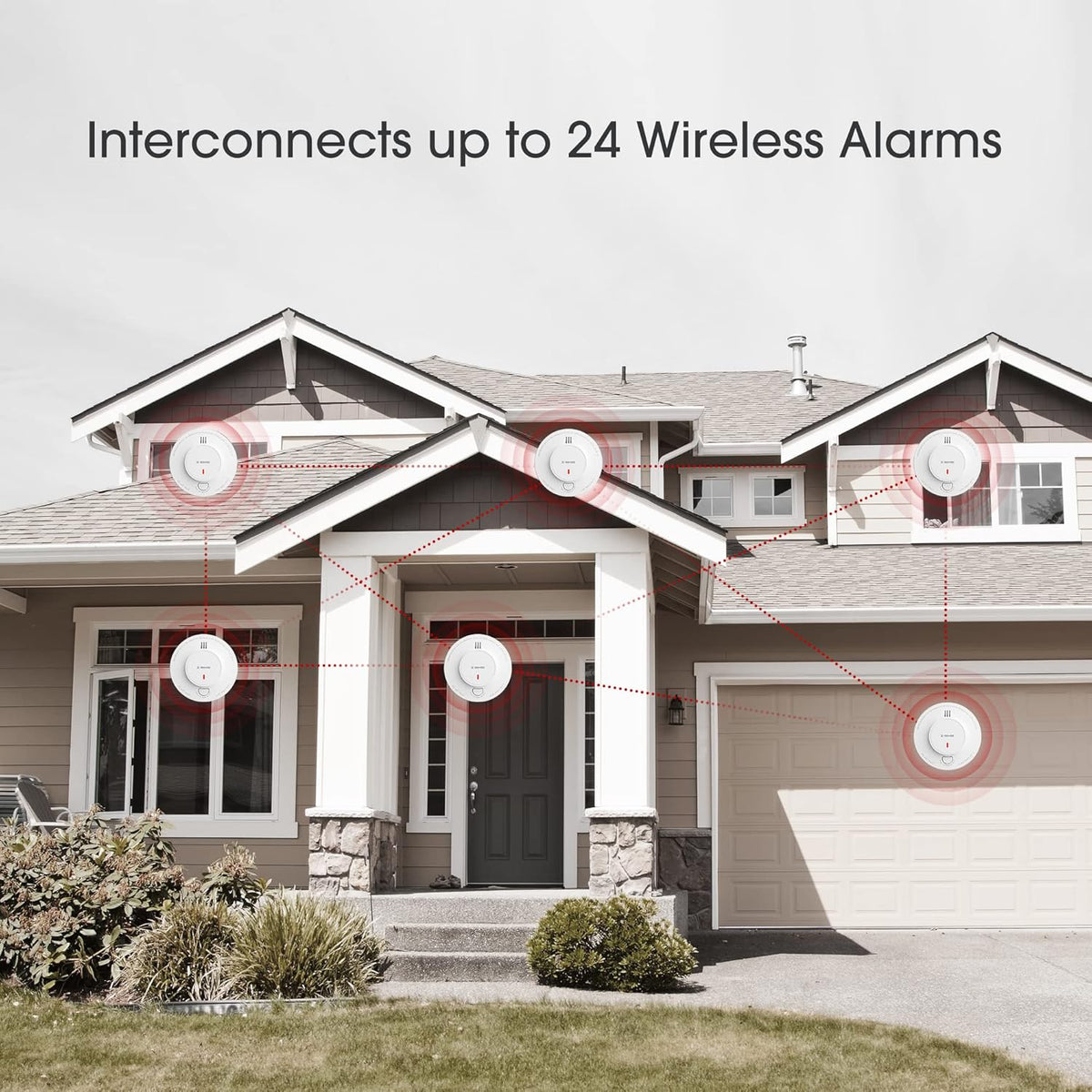 Wireless Interconnected Smoke Detector Fire Alarm, Pack of 6 Y735998