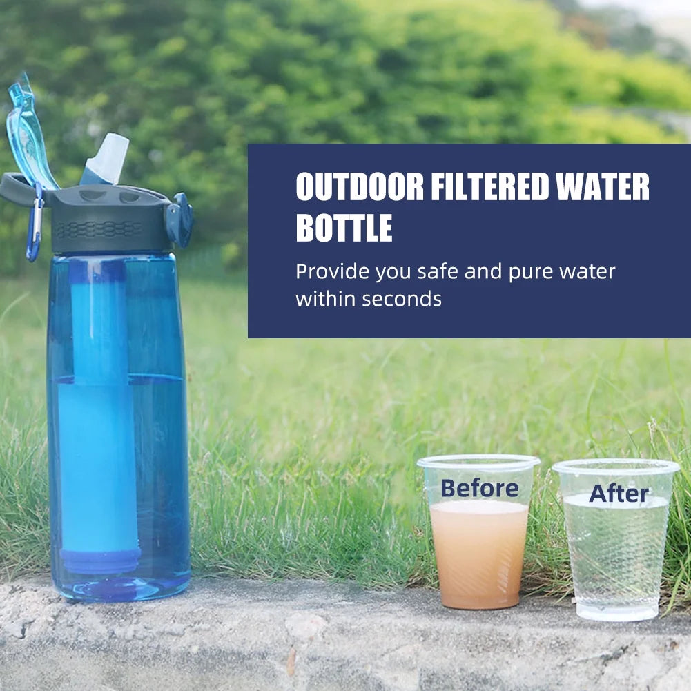 Blue Tritan Water Bottle with Filter Lockable Lid N821142