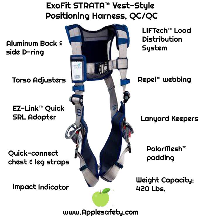 Vest-Style Positioning Harness D910562