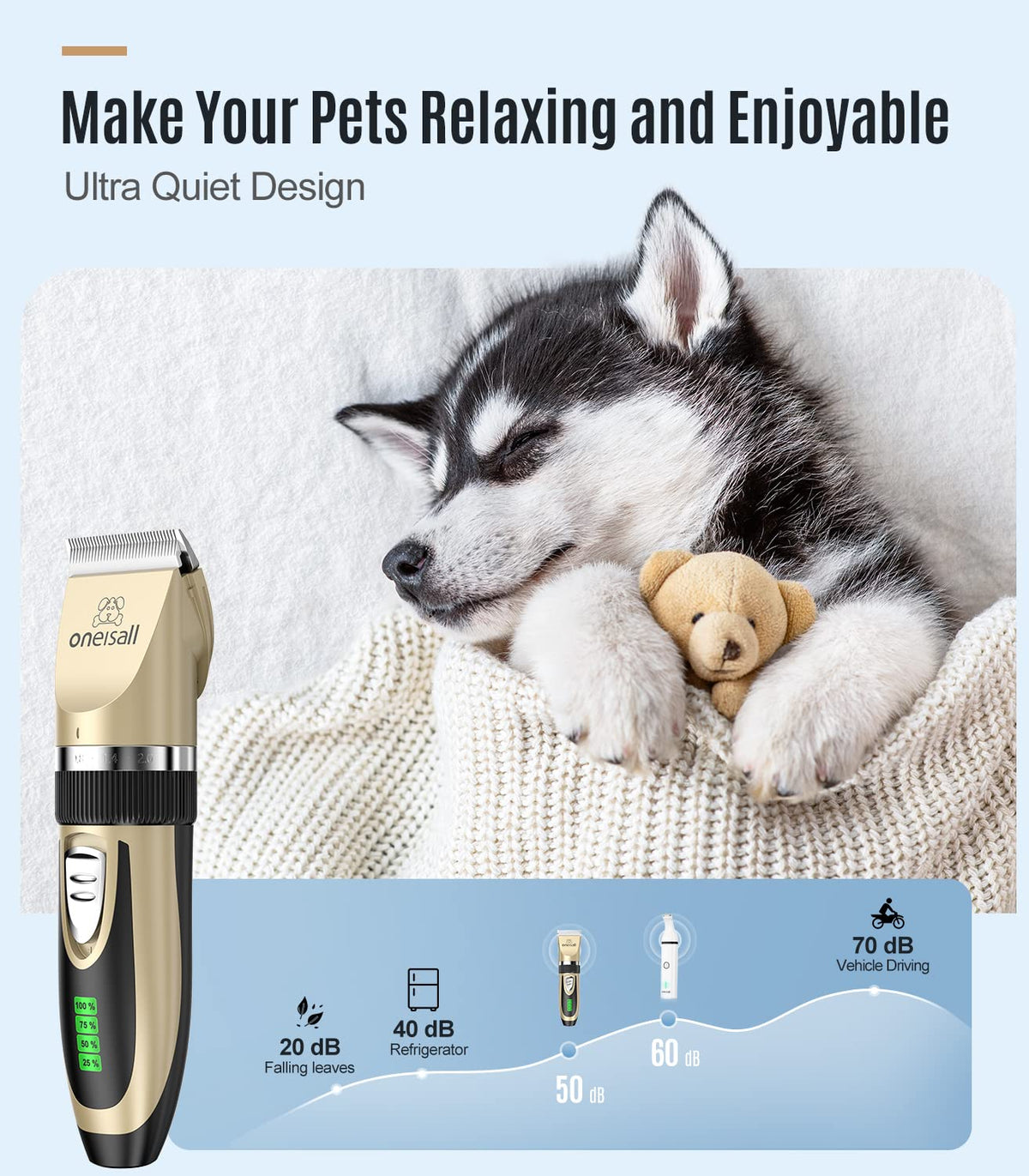 2 in 1 Cordless Dog Clippers and Paw Trimmer Kit Pack of 2 Y3042