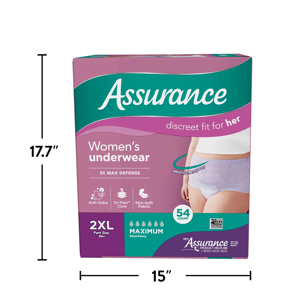 Women's Incontinence & Postpartum Underwear, 2XL, Maximum Absorbency (54 Count) Y932