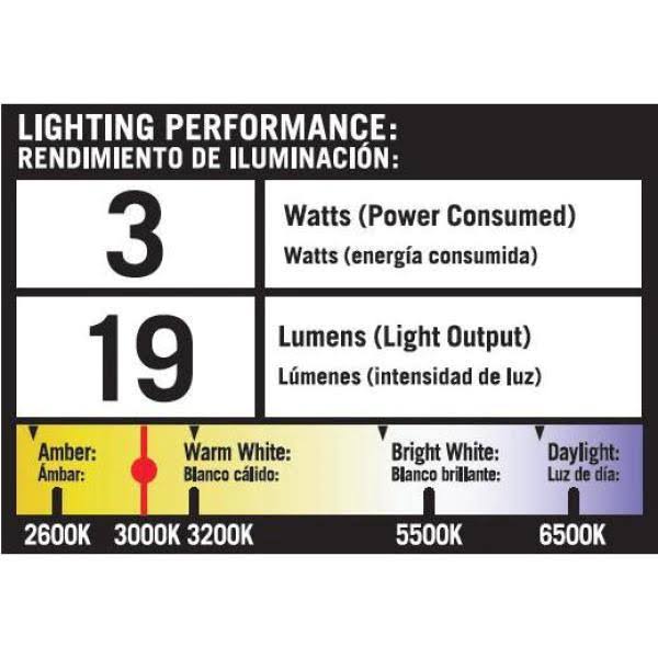 Black Outdoor Integrated LED Round Bollard Path Lights (8-Pack) Y7023