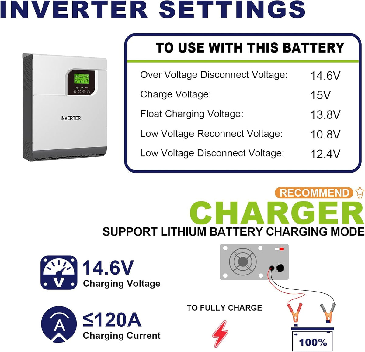 12V 100Ah LiFePO4 Battery with 120A BMS E84553