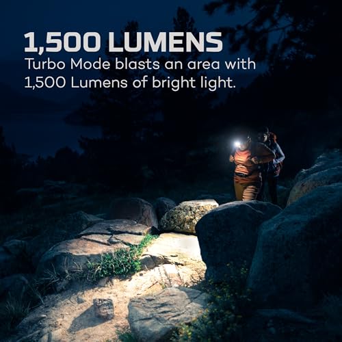 Rechargeable Headlamp, 1500 Lumens, 5 Light Modes, Detachable Magnetic Work Lamp, Waterproof, Bright LED Head Light, Includes USB Charging Cable U5114
