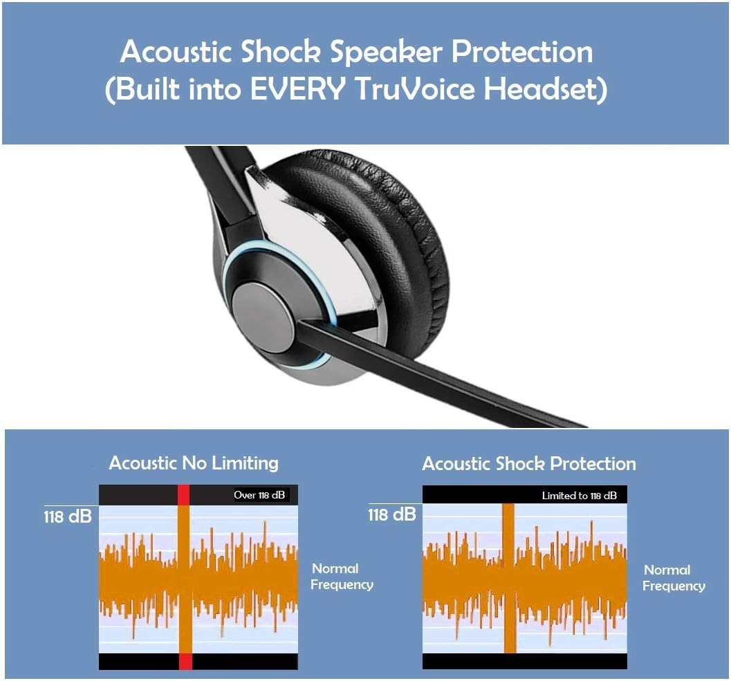 Headset with Noise Canceling Microphone & HD Speakers, Pack of 2 Y853