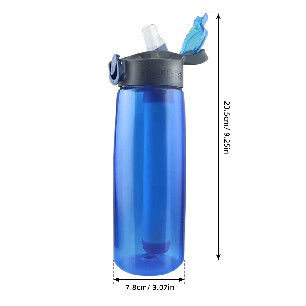 Blue Tritan Water Bottle with Filter Lockable Lid N821142