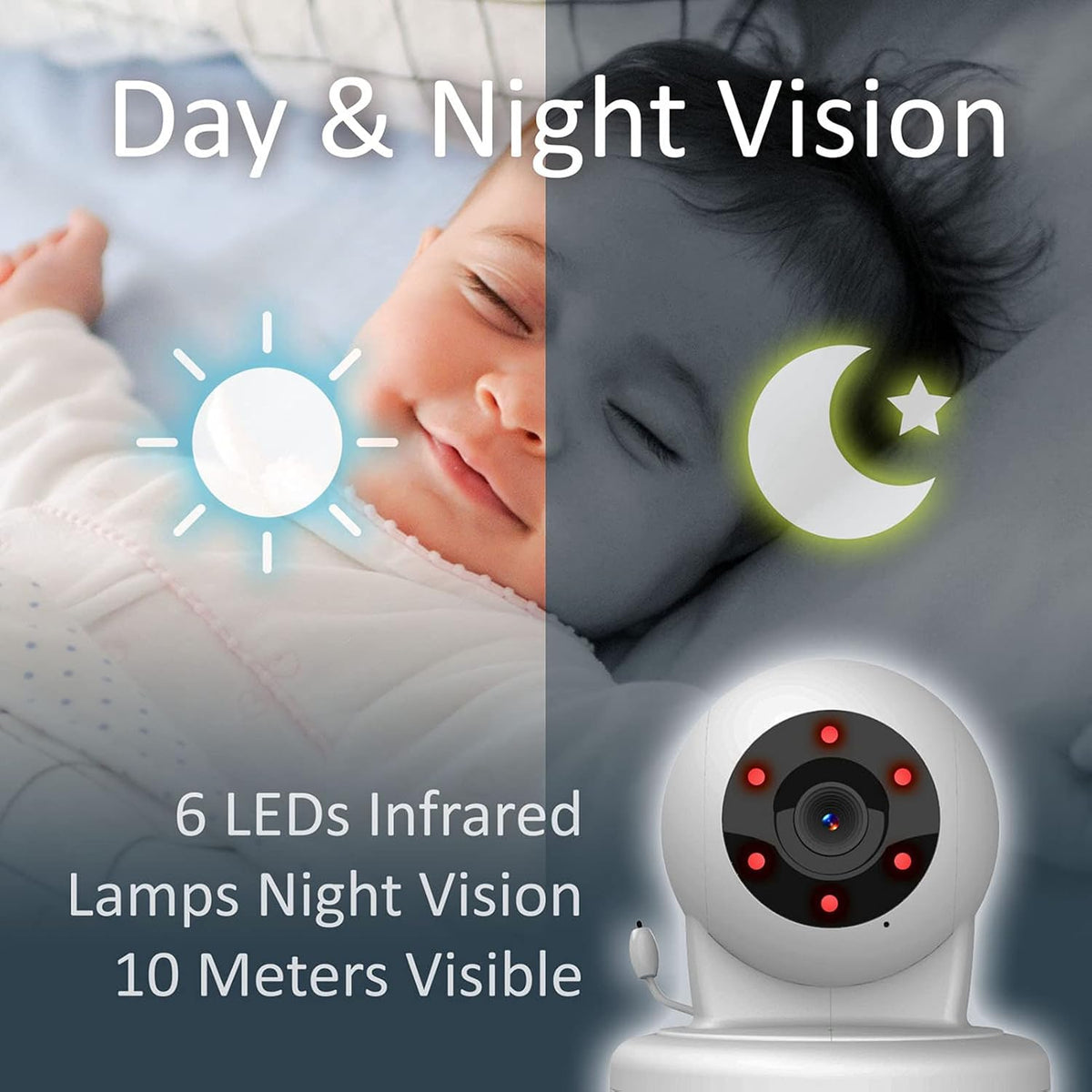 Baby Monitor with Pan-Tilt-Zoom Camera and LCD Screen, Night Vision F825484