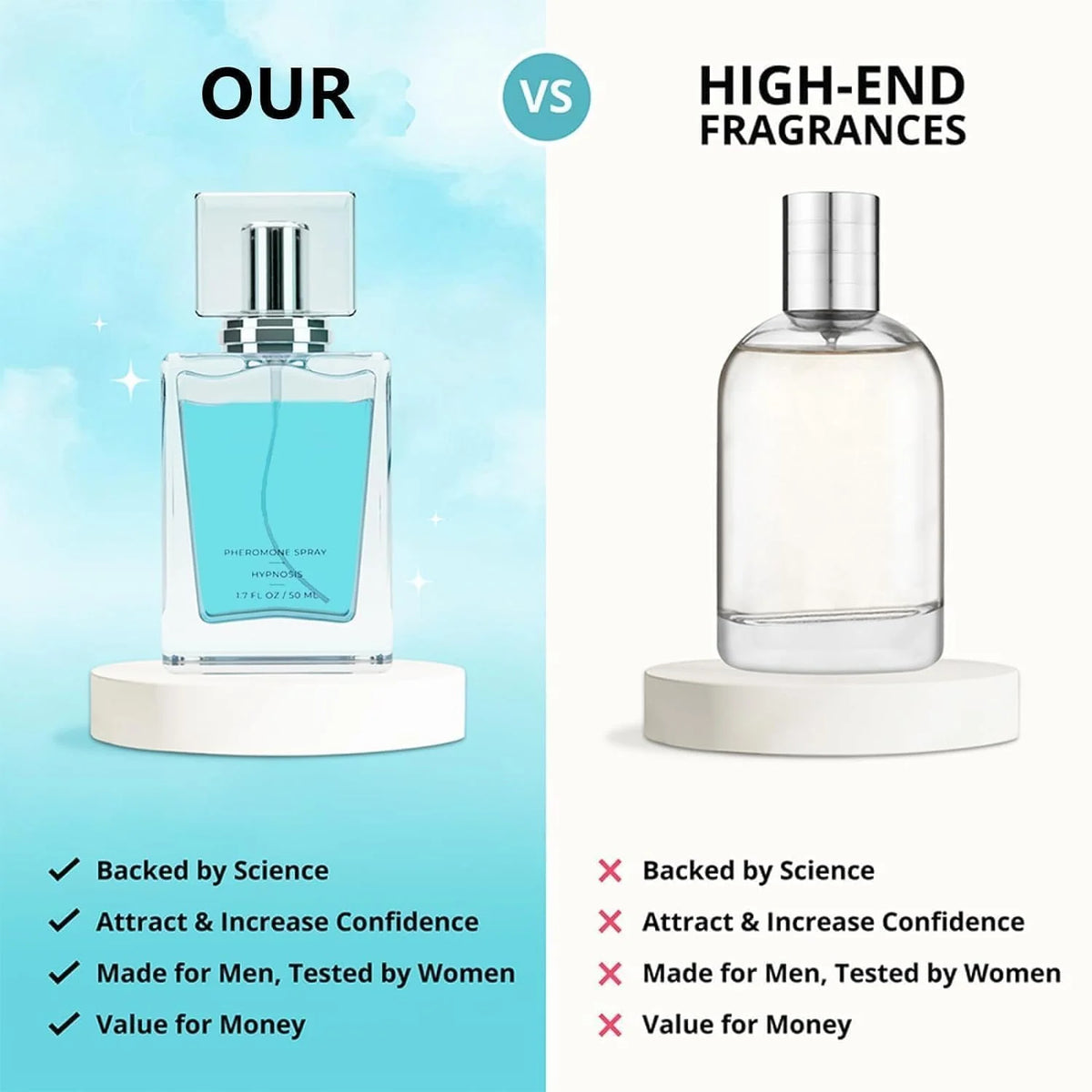 Men's Perfume I4807