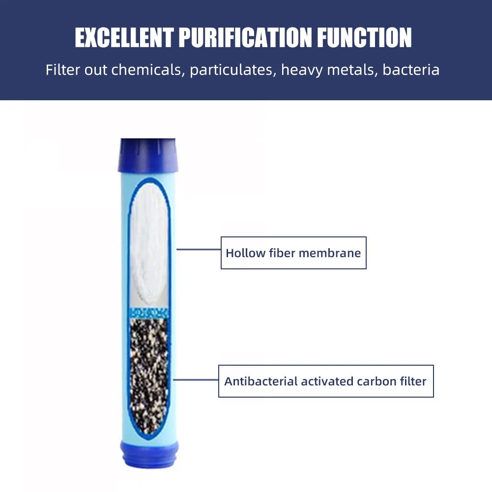 Blue Tritan Water Bottle with Filter Lockable Lid N821142