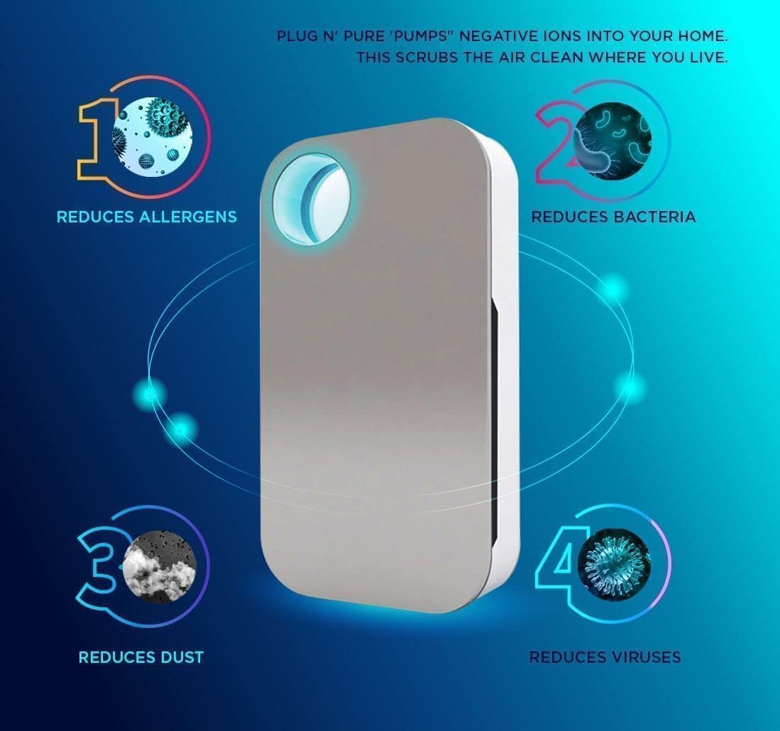 Air Purifier Plug In N615531