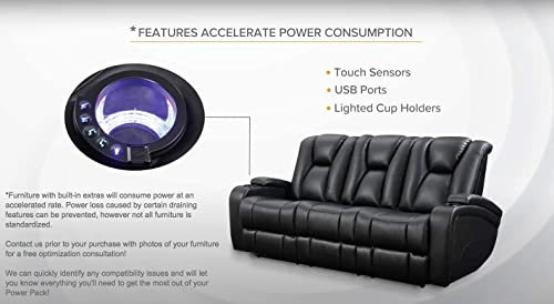 6000mAh Rechargeable Lithium Ion Battery for Recliner and Sofa H23689