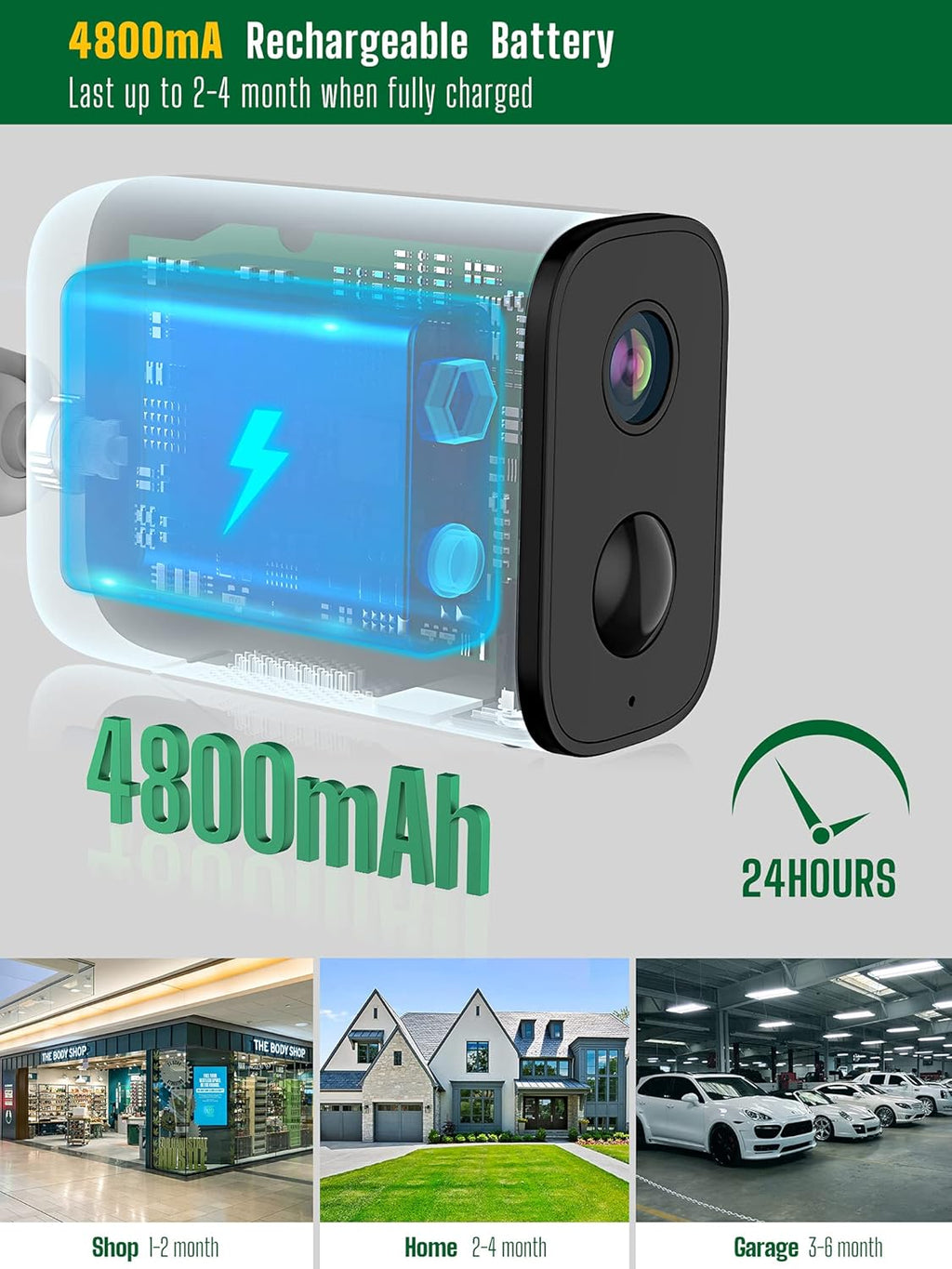 White Security Camera P353