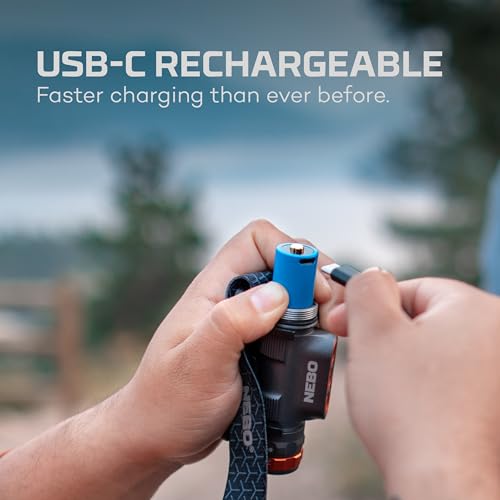 Rechargeable Headlamp, 1500 Lumens, 5 Light Modes, Detachable Magnetic Work Lamp, Waterproof, Bright LED Head Light, Includes USB Charging Cable U5114