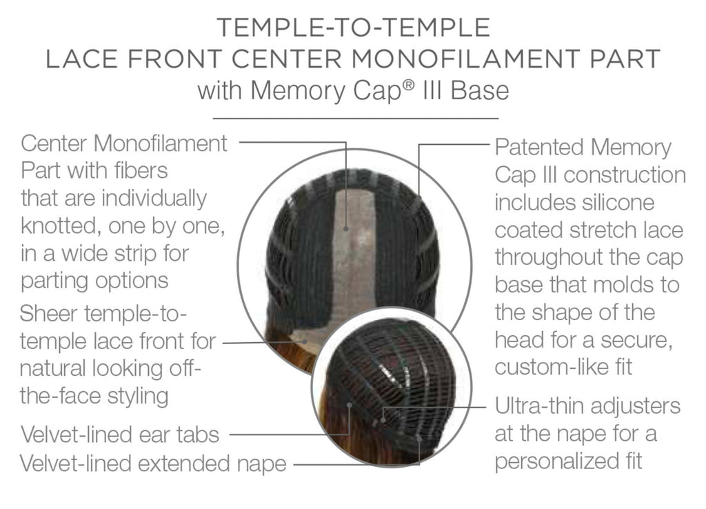 Wig M190