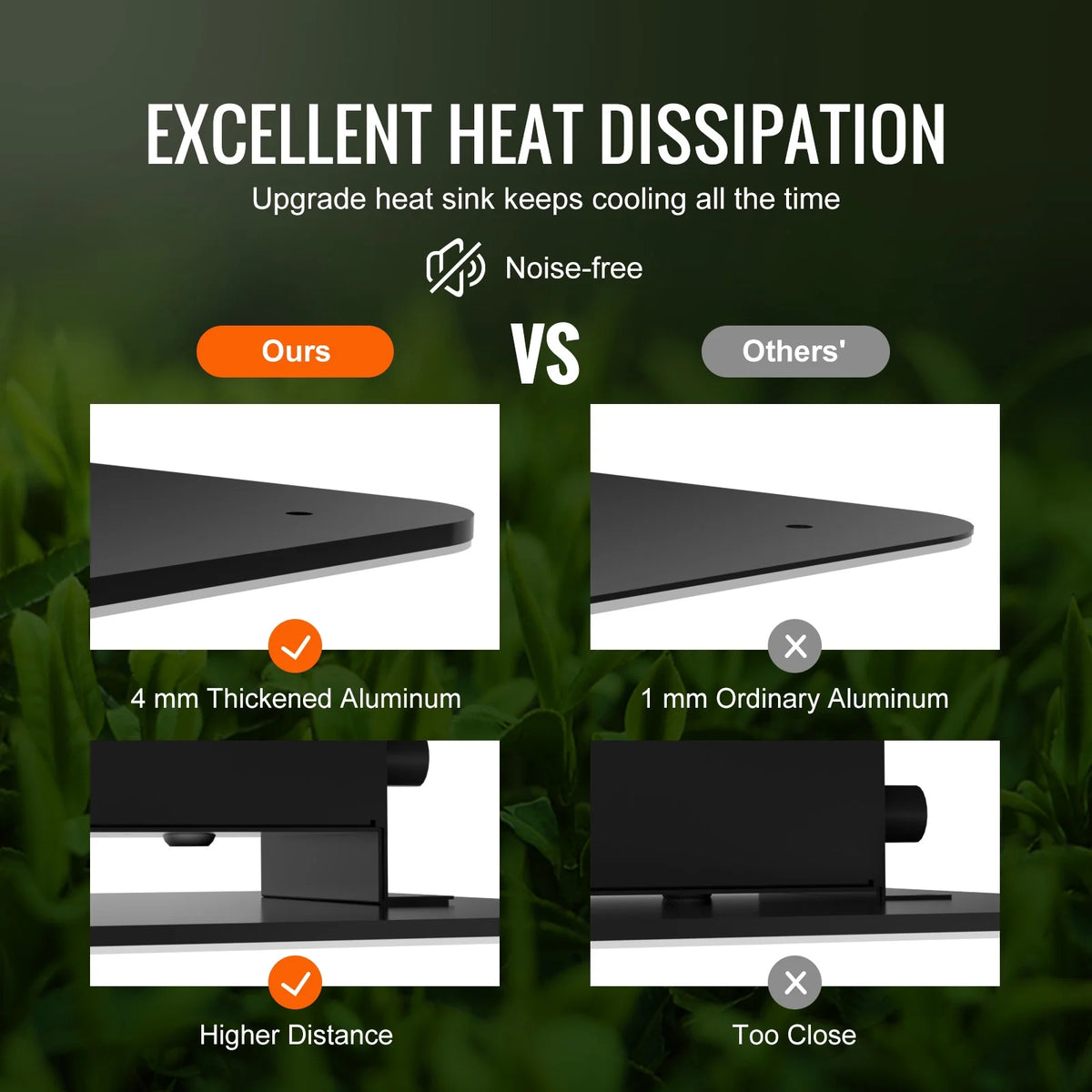 150W LED Grow Light Full Spectrum Indoor Plants P99474