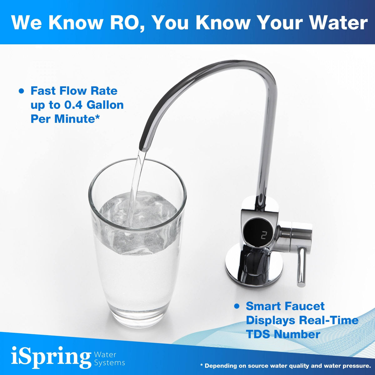 Tankless Reverse Osmosis Water Filtration System I920210