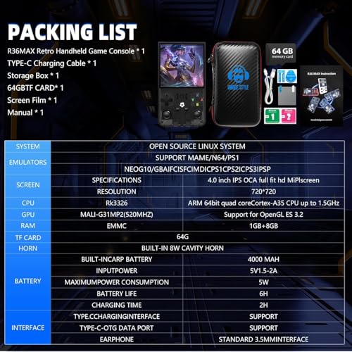 Handheld Game Console 4.0 Inch IPS 64GB TF Card 4000mAh Battery New Black A651375