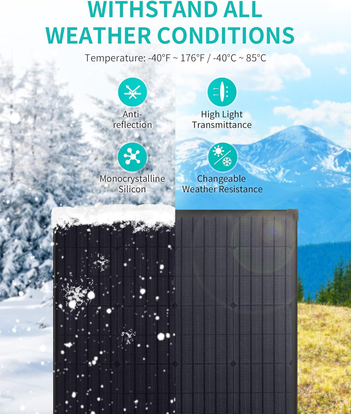 100 Watt Portable Monocrystalline Solar Panel W782881