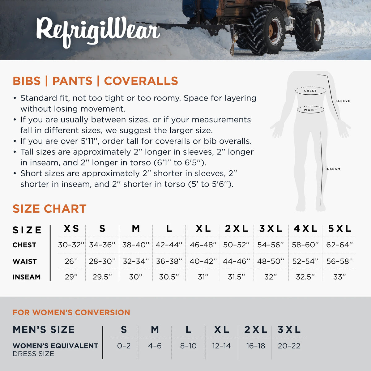 4XL Insulated Softshell High Bib Overalls K772031