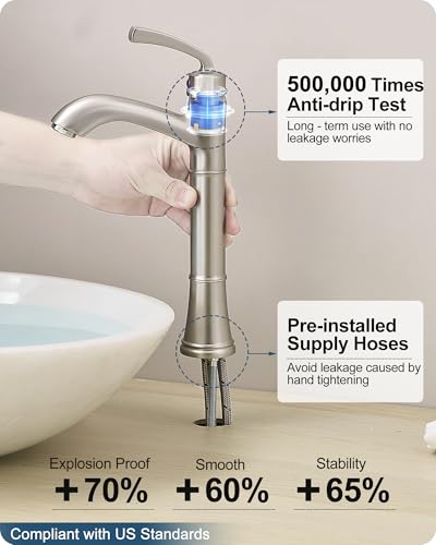 Brushed Nickel Single Handle Vessel Sink Faucet with Pop-Up Drain N22337