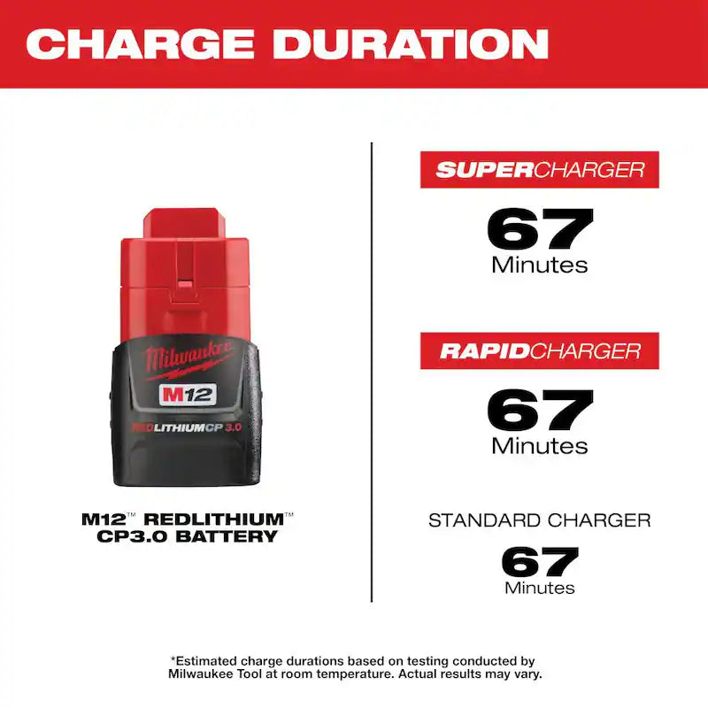 12-Volt Lithium-Ion Compact Battery Pack 3.0Ah 4-Pack Y80196