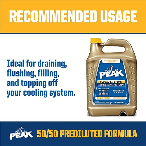 1 Gal. Antifreeze and Coolant U693