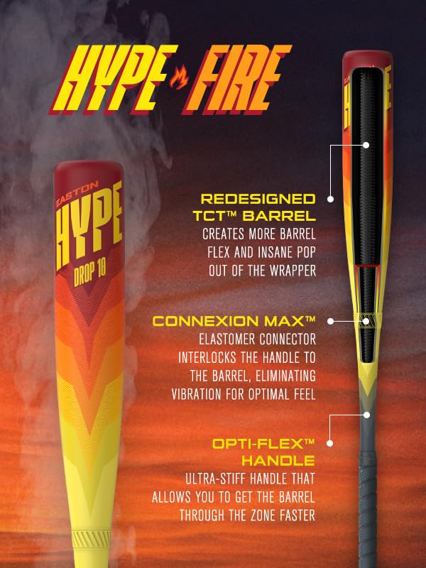 2 3/4" Barrel 2 Pc. Composite Baseball Bat T590
