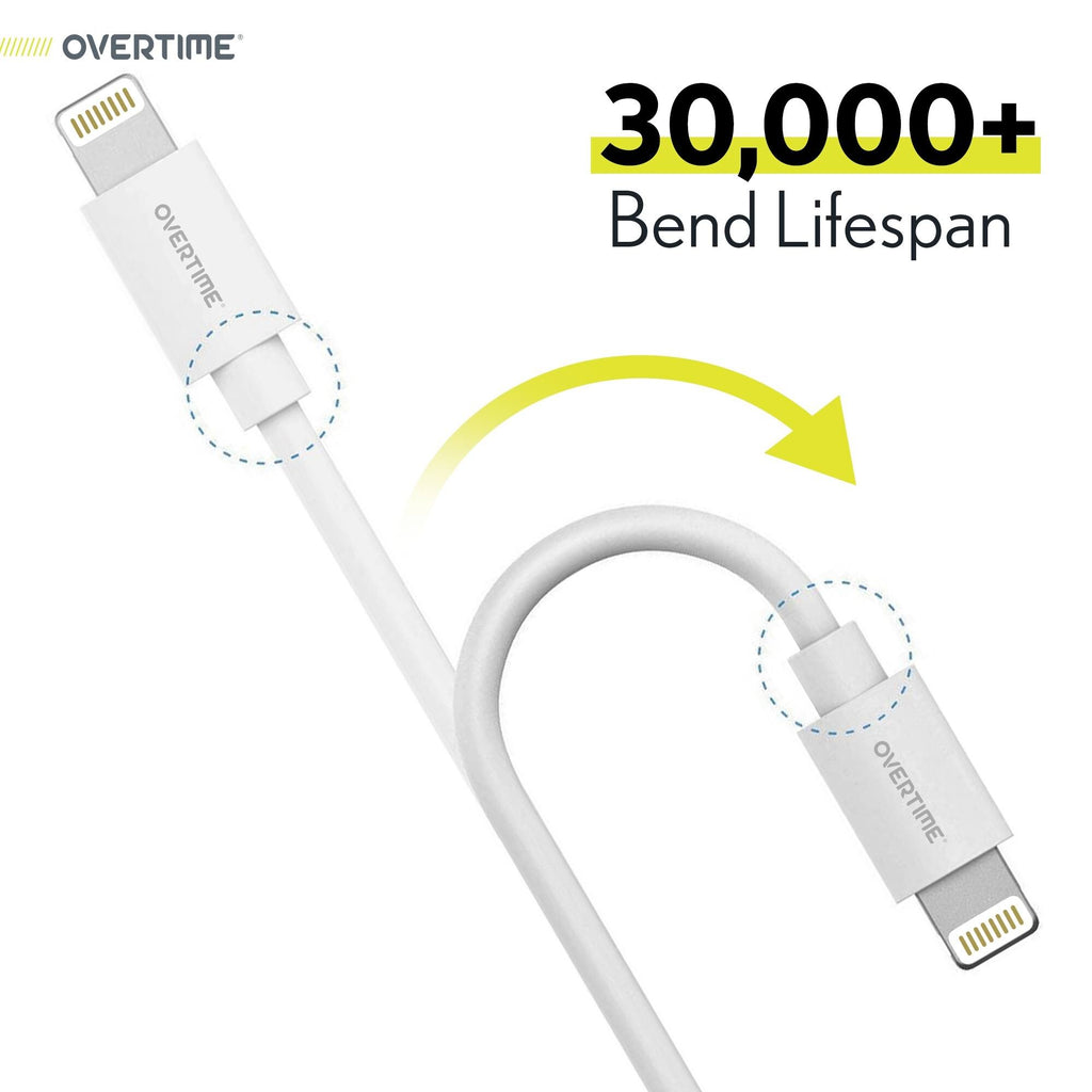 Lightning to USB-C Cable 4 Pack 6ft, 10ft X64050