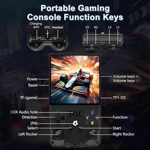 Handheld Game Console 4.0 Inch IPS 64GB TF Card 4000mAh Battery New Black A651375