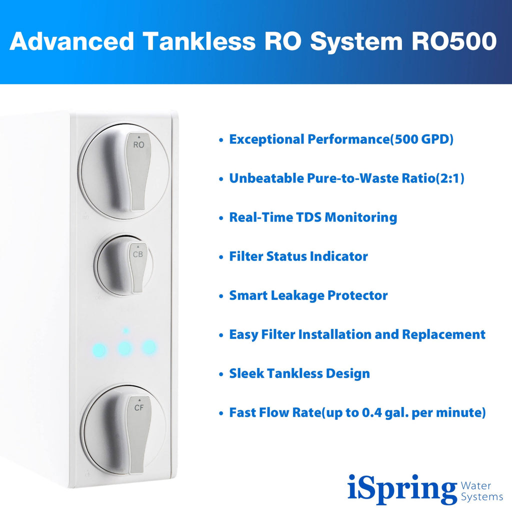 Tankless Reverse Osmosis Water Filtration System I920210