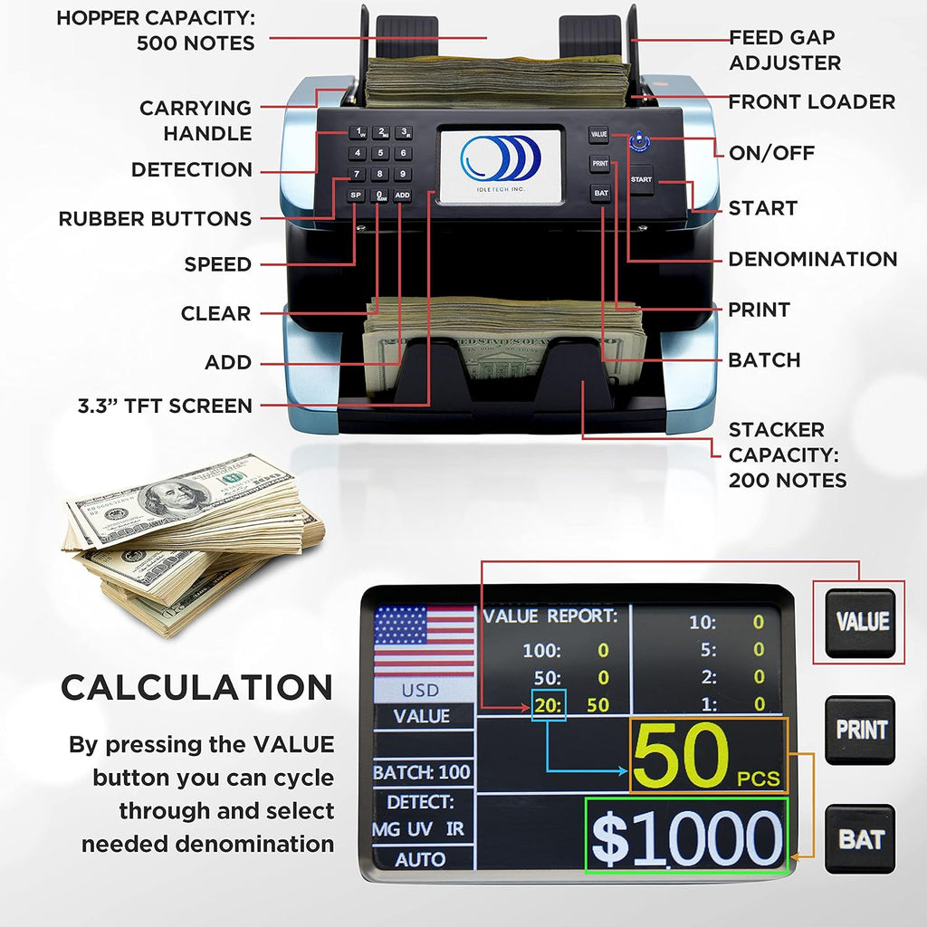 Money Counter Machine with Counterfeit Detection I97612