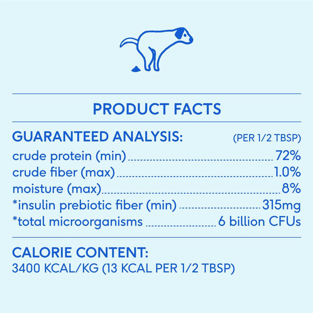 Probiotic Powder Supplement for Dogs I949179