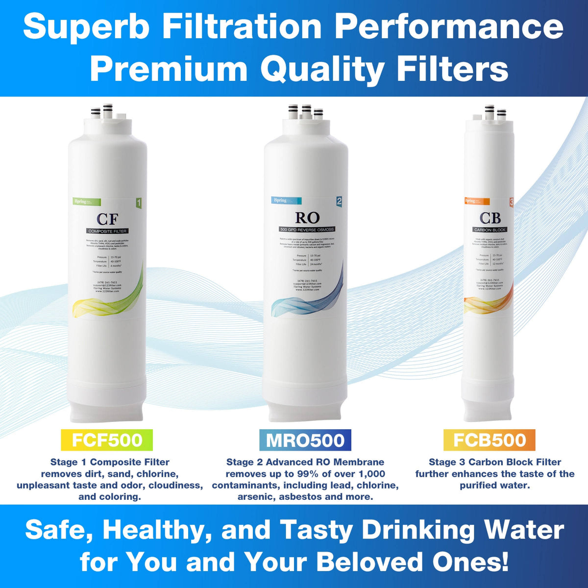 Tankless Reverse Osmosis Water Filtration System I920210