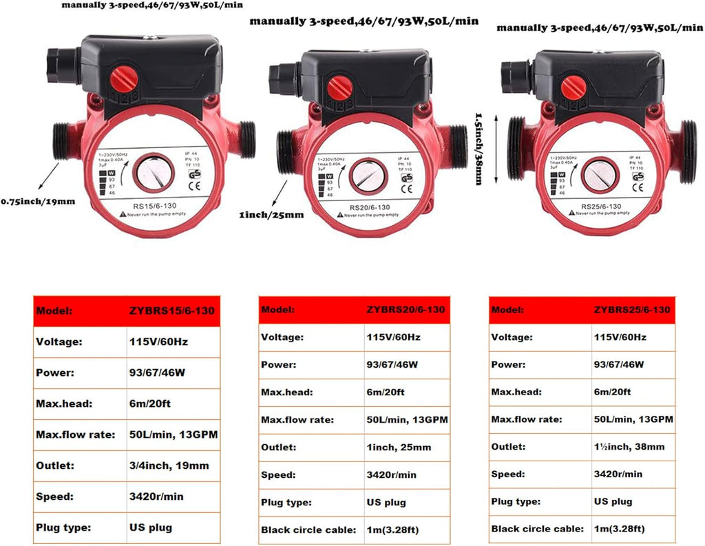 115V 3-Speed Cast Iron Water Recirculating Pump Pack of 2 V702637