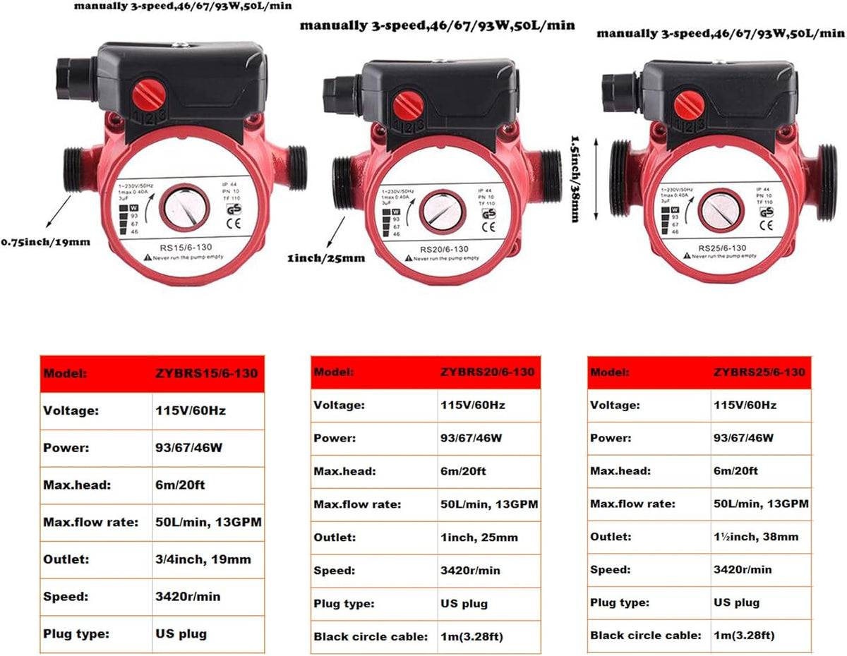 115V 3-Speed Cast Iron Water Recirculating Pump Pack of 2 V702637
