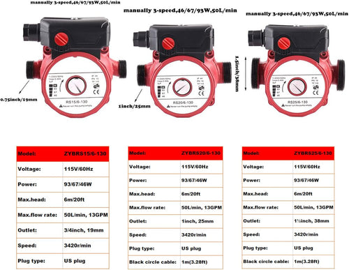 115V 3-Speed Cast Iron Water Recirculating Pump Pack of 2 V702637