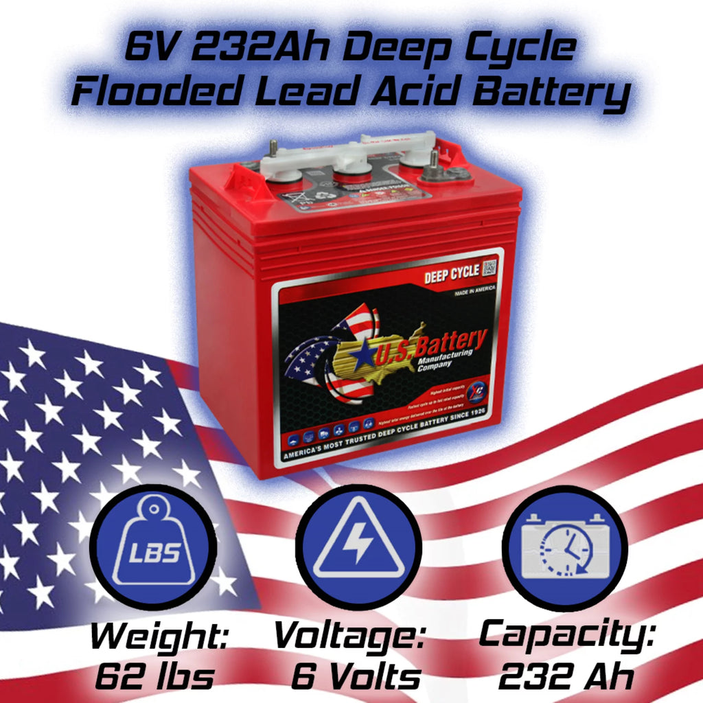 6V Deep Cycle Batteries - 4 Pack Y5893