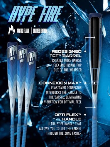 2 3/4" Barrel 2 Pc. Composite Baseball Bat T590