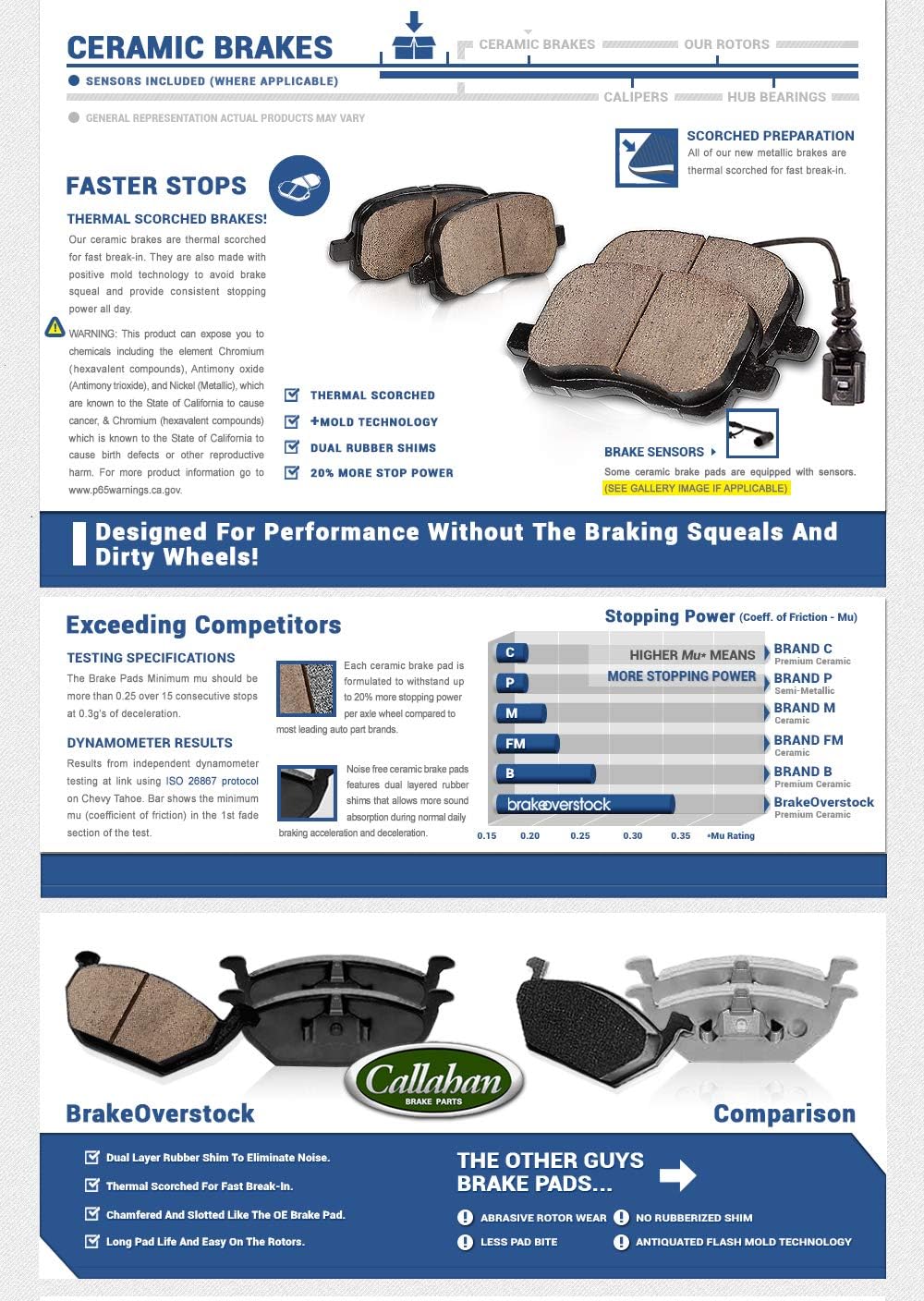 REAR 345mm D/S 5 Lug Rotors + Ceramic Brake Pads + Clips F4402