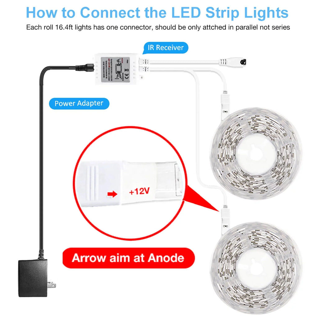 LED Strip Light 32.8ft with Remote Control and 12V Power Supply I679218