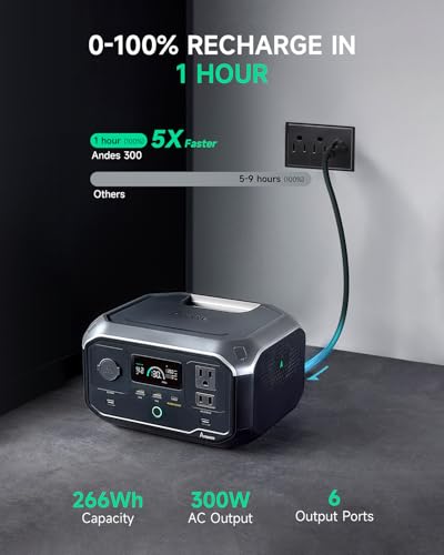 Portable Power Station 266Wh Battery 300W AC Output Solar Generator L319